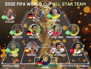 2002 َAll Star