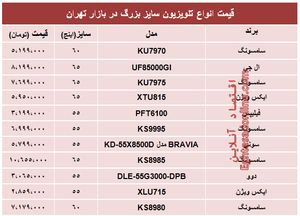 جدول قیمت