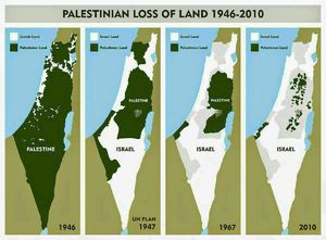 هزینه سازش برای فلسطین