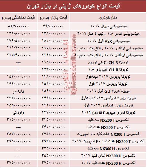 پایگاه خبر ججین