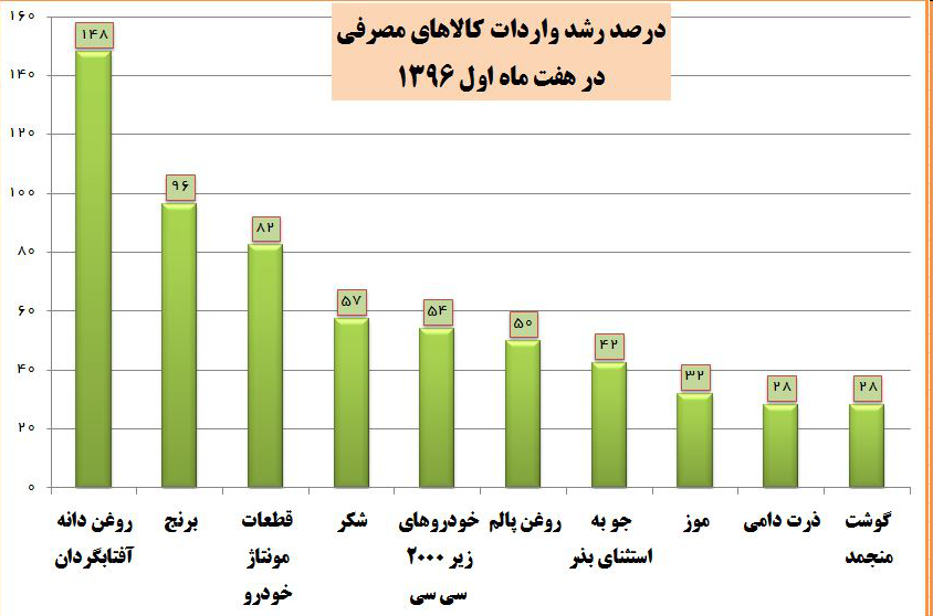 پایگاه خبر ججین