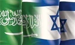 عربستان و اسرائیل