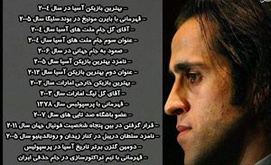 علی کریمی