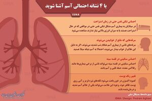 معرفی چهار نشانه احتمالی آسم +اینفوگرافی