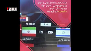 تقابل ایران و اسرائیل در ورزش