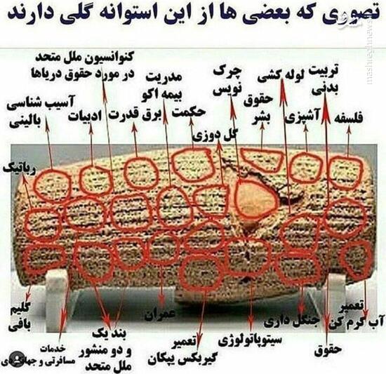 هارد دیسک اکسترنال یونان باستان +عکس