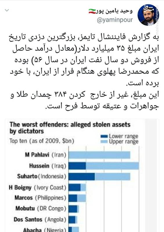 https://cdn.mashreghnews.ir/d/2020/02/05/4/2710464.jpg