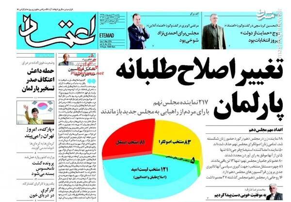 وقتی اصلاح طلبان در زنگ حساب انشاء می‌خوانند / بازخوانی قرار انتخاباتی جبهه اصلاحات در 94 5