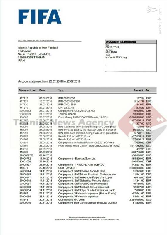 فیفا دست فدراسیون فوتبال و کی‌روش را رو کرد + سند 3