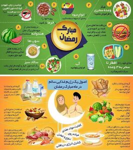 ۲۰ توصیه تغذیه‌ای برای ماه مبارک رمضان+عکس