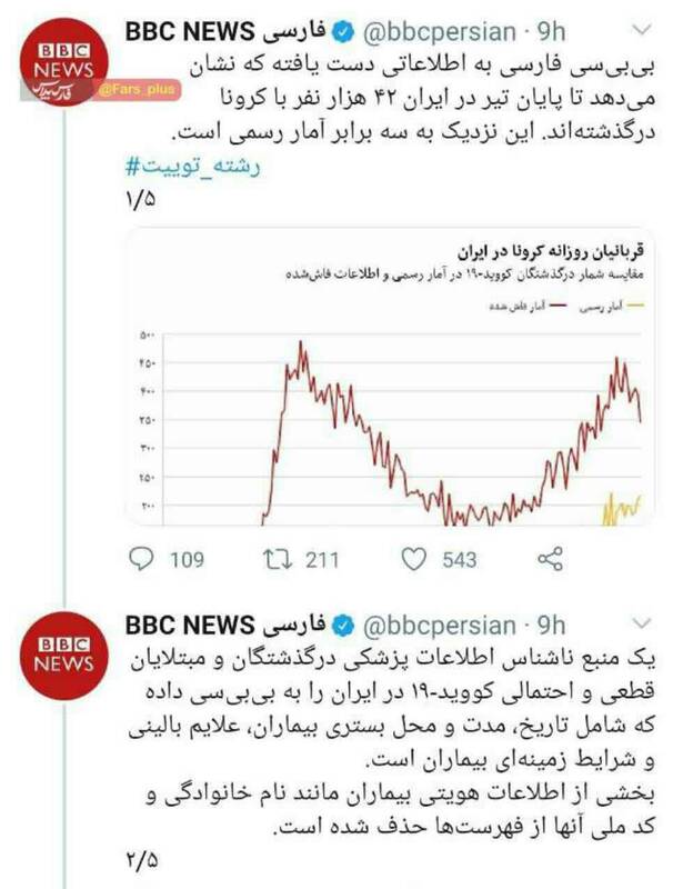 چرا BBC فارسی این روزها زیاد گاف می‌دهد + عکس و فیلم 2