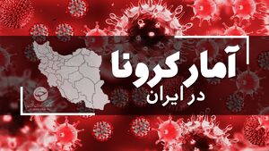 آخرین آمار کرونا در ایران؛ ۳۶۶ بیمار دیگر قربانی کرونا شدند