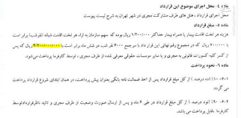 قرارداد ۴۲۰ میلیونی شهرداری تهران با برادر رییس شورای شهر +سند