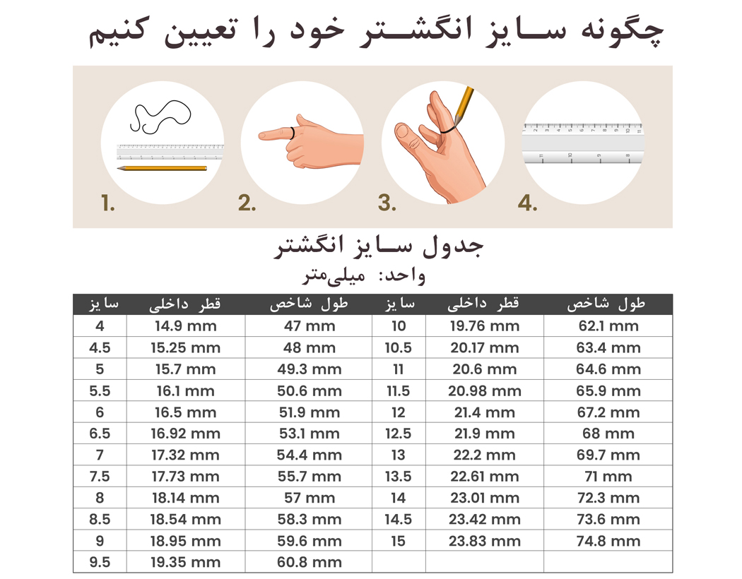 6 گام ساده تا خرید اینترنتی حلقه و انگشتر طلا 