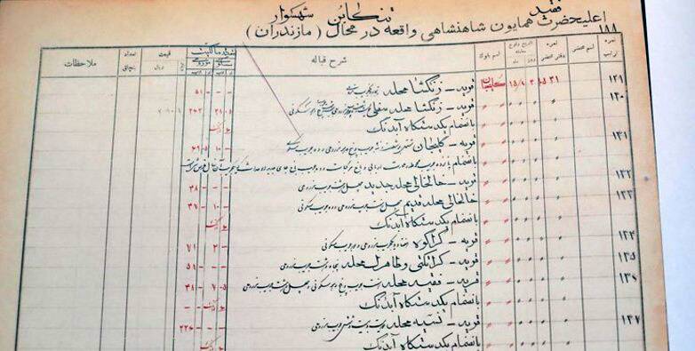 رشوه‌ای که رضاخان در برابرش نمی‌توانست مقاومت کند! 2