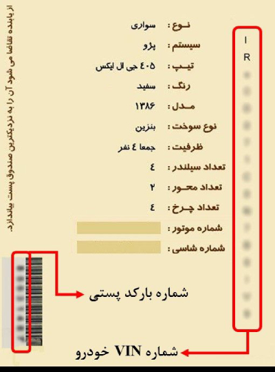 روش‌های پرداخت خلافی خودرو