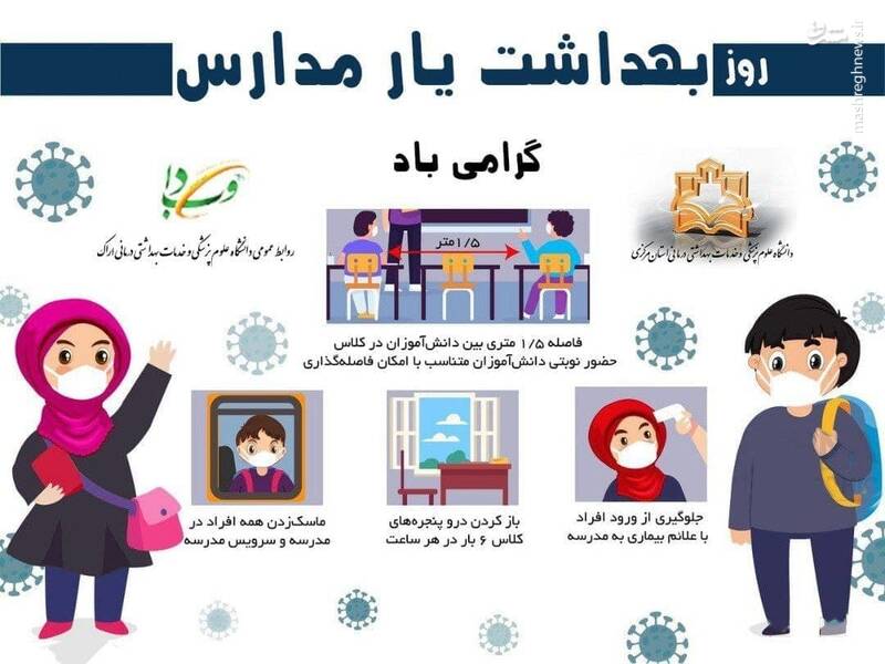 دستورالعمل‌های ضدکرونا برای مدرسه رفتن