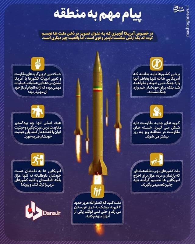 پیام مهم عملیات شهید قاسم سلیمانی به منطقه