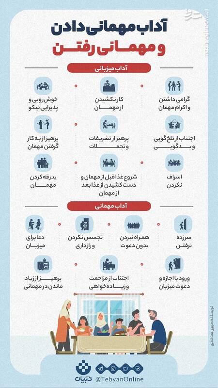 آداب مهمانی رفتن و مهمانی دادن 