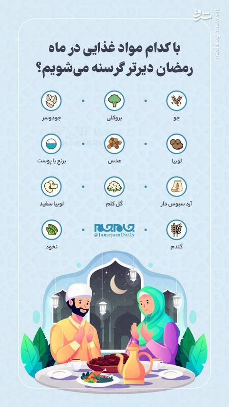 با کدام مواد غذایی در ماه رمضان دیرتر گرسنه می‌شویم؟