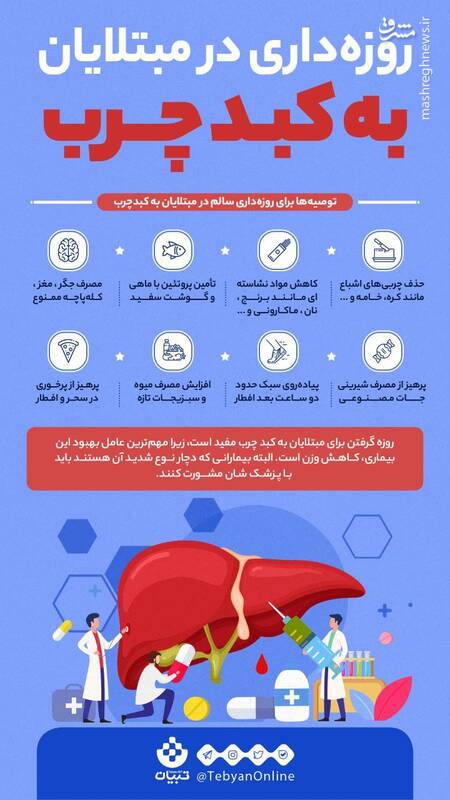 روزه‌داری در مبتلایان به کبد چرب