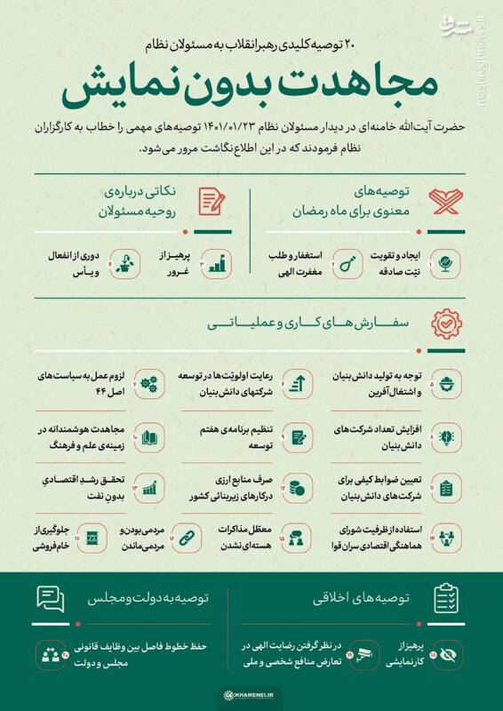 ۲۰توصیه کلیدی رهبر انقلاب اسلامی به مسئولان نظام