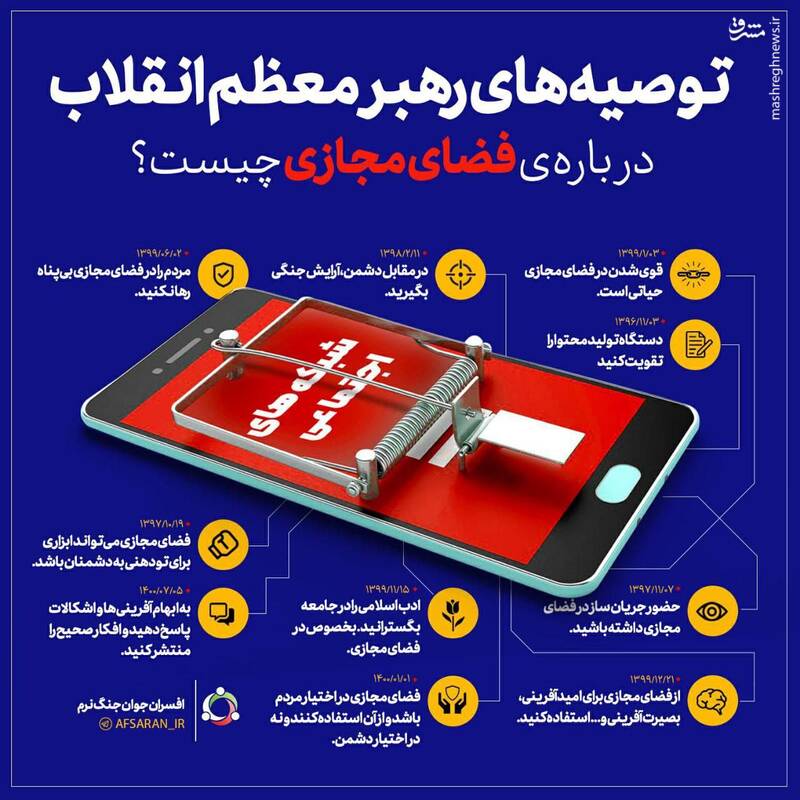 توصیههای رهبر انقلاب درباره فضای مجازی چیست؟