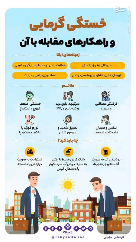 خستگی گرمایی و راهکارهای مقابله با آن