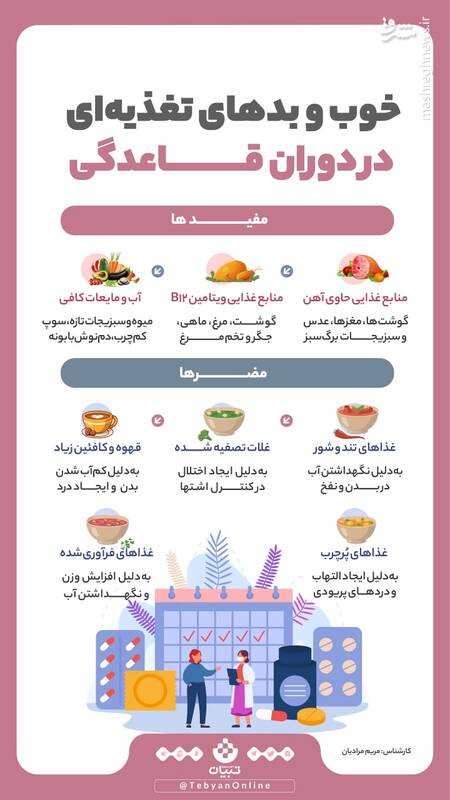 درمان قطعی پی ام اس(pms)