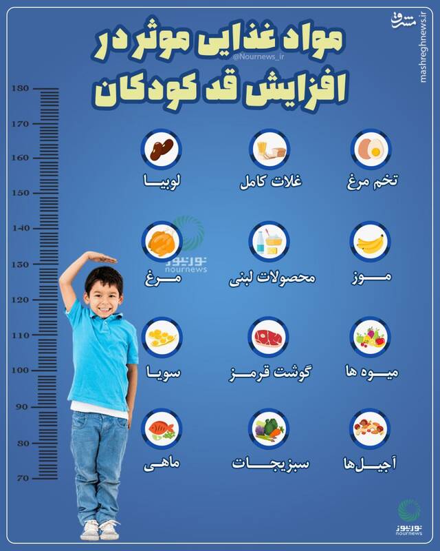 مواد غذایی موثر در افزایش قد کودکان