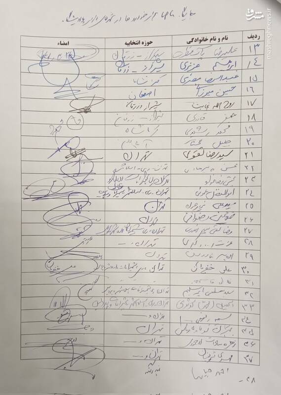 راهکار مهم نمایندگان مجلس برای کاهش آلودگی هوا