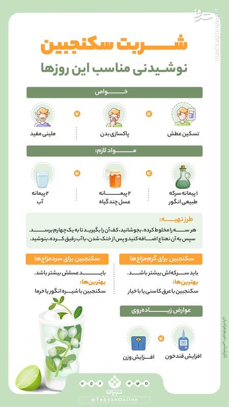 شربت سکنجبین نوشیدنی مناسب این روزها