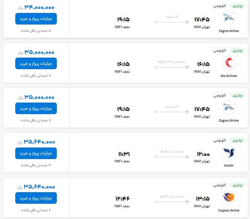 محقق نشدن سفرهای ارزانقیمت به عتبات/ مرز باز شد، بلیت پرواز عراق گرانتر!