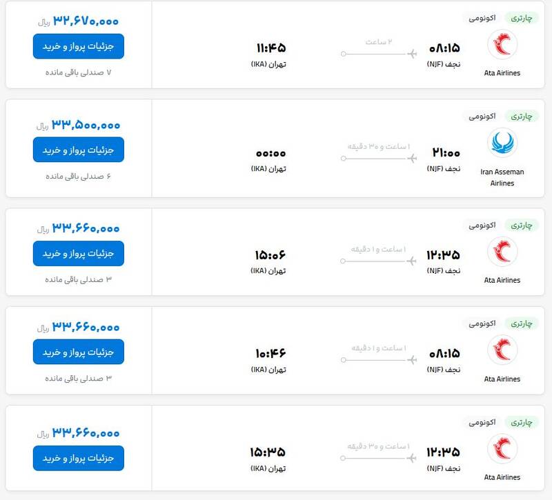 محقق نشدن سفرهای ارزانقیمت به عتبات/ مرز باز شد، بلیت پرواز عراق گرانتر!