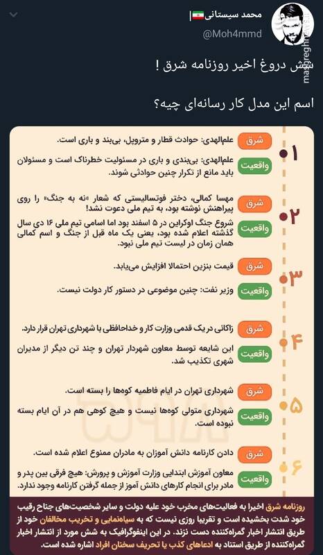 شش دروغ اخیر روزنامه شرق!