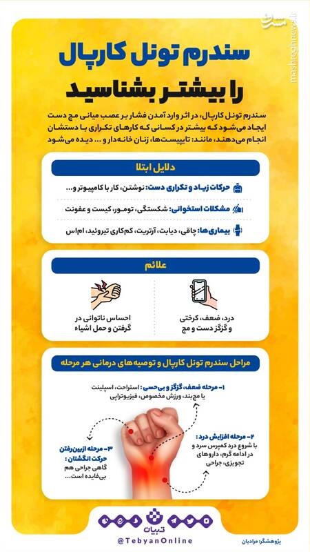 سندروم تونل کارپال را بیشتر بشناسید