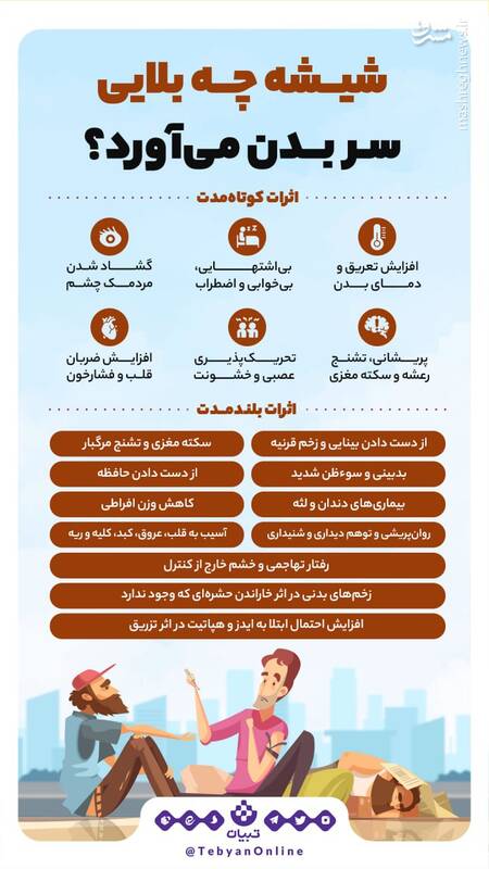 ماده مخدر شیشه چه بلایی سر بدن میآورد؟