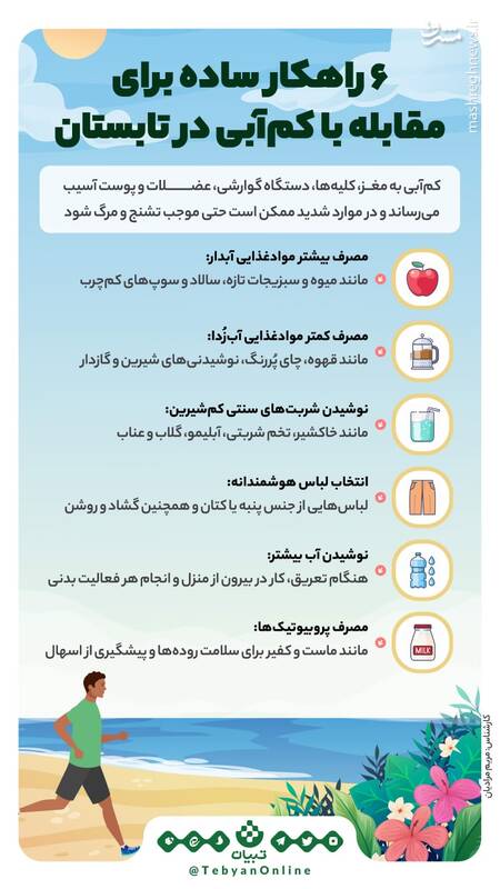 ۶ راهکار ساده برای مقابله با کم آبی در تابستان