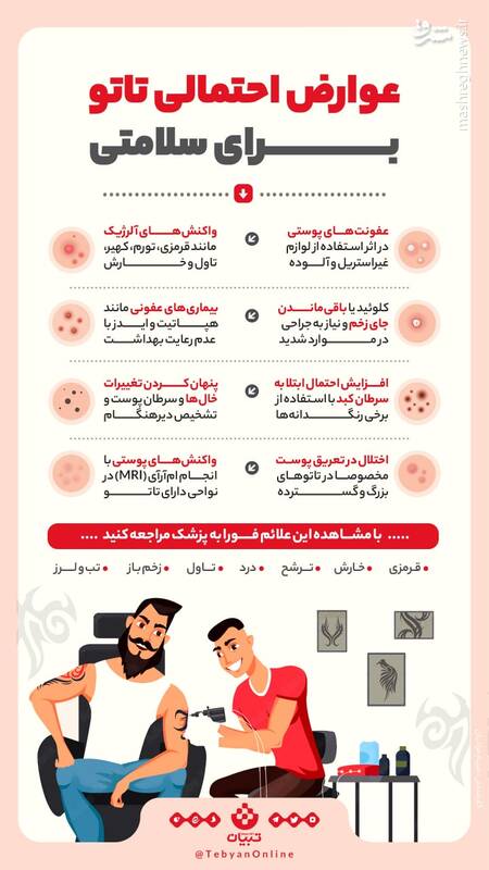 عوارض احتمالی تاتو برای سلامتی