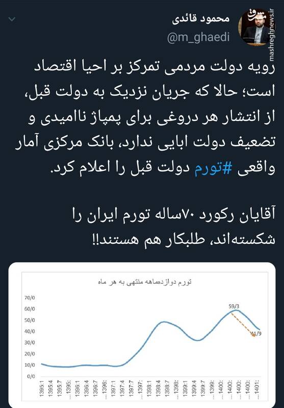 آقایان رکورد ۷۰ساله تورم ایران را شکستهاند، طلبکار هم هستند!