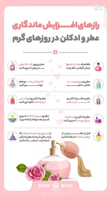 رازهای افزایش ماندگاری عطر و ادکلن در روزهای گرم