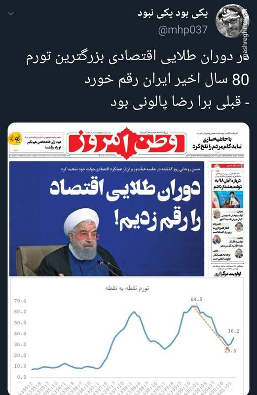 بزرگترین تورم ۸۰ سال اخیر ایران مربوط به کدام دولت است؟