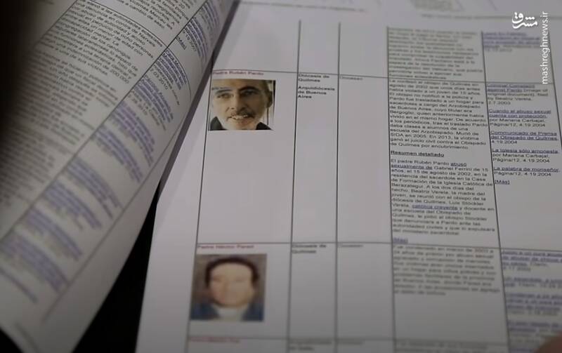 سردابههای زیرزمینی واتیکان چه رازهای تاریکی در خود دارند؟ +تصاویر