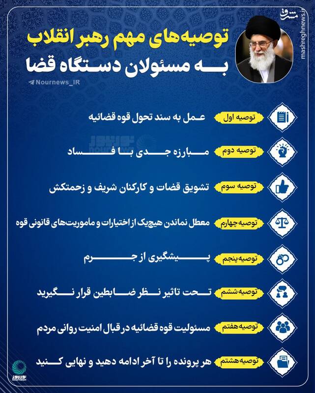 توصیههای مهم رهبر انقلاب به مسئولان دستگاه قضا