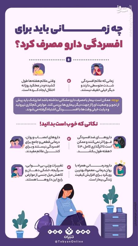 چه زمانی باید برای افسردگی دارو مصرف کرد؟