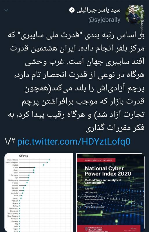 ایران چندمین قدرت آفند ساییری جهان است؟