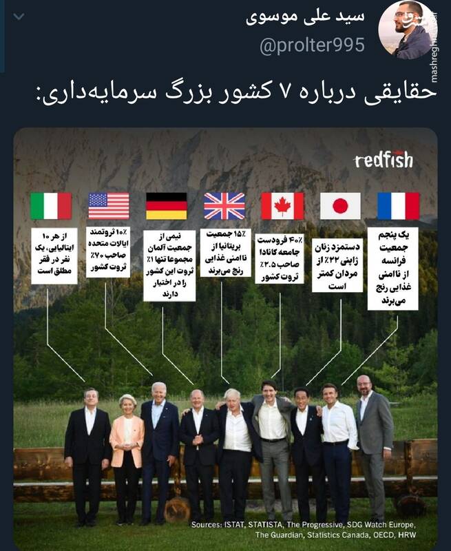 حقایقی درباره ۷ کشور بزرگ سرمایهداری