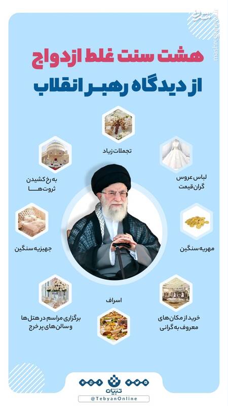 سنتهای غلط ازدواج از نگاه رهبر انقلاب