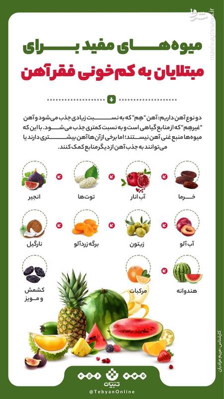میوههای مفید برای مبتلایان به کمخونی فقرآهن