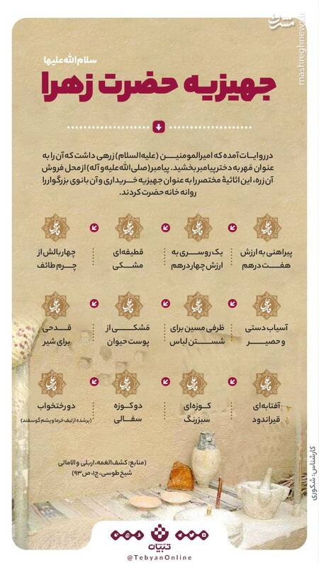 جهیزیه حضرت زهرا سلاماللهعلیها